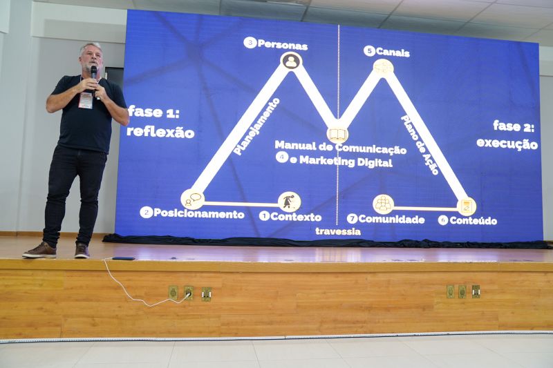  <div class='credito_fotos'>Foto: Bruno Cecim / Ag.Pará &nbsp;&nbsp;|&nbsp;&nbsp; <a href='/midias/2024/originais/18213_fbe9915f-74ab-65a1-f5e8-22ca1828aeb4.jpg' download><i class='fa-solid fa-download'></i> Download</a></div>