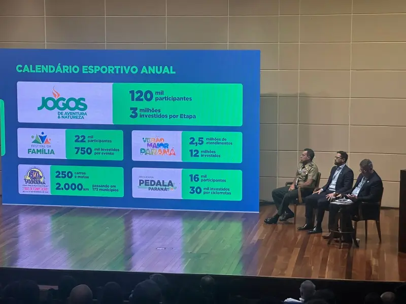 notícia: Seel participa do 6º Seminário Internacional de Gestão e Políticas para Esporte, no Paraná 